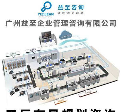 优化工厂布局，驱动管理升级——广州益至咨询助力企业打造高效智能工厂